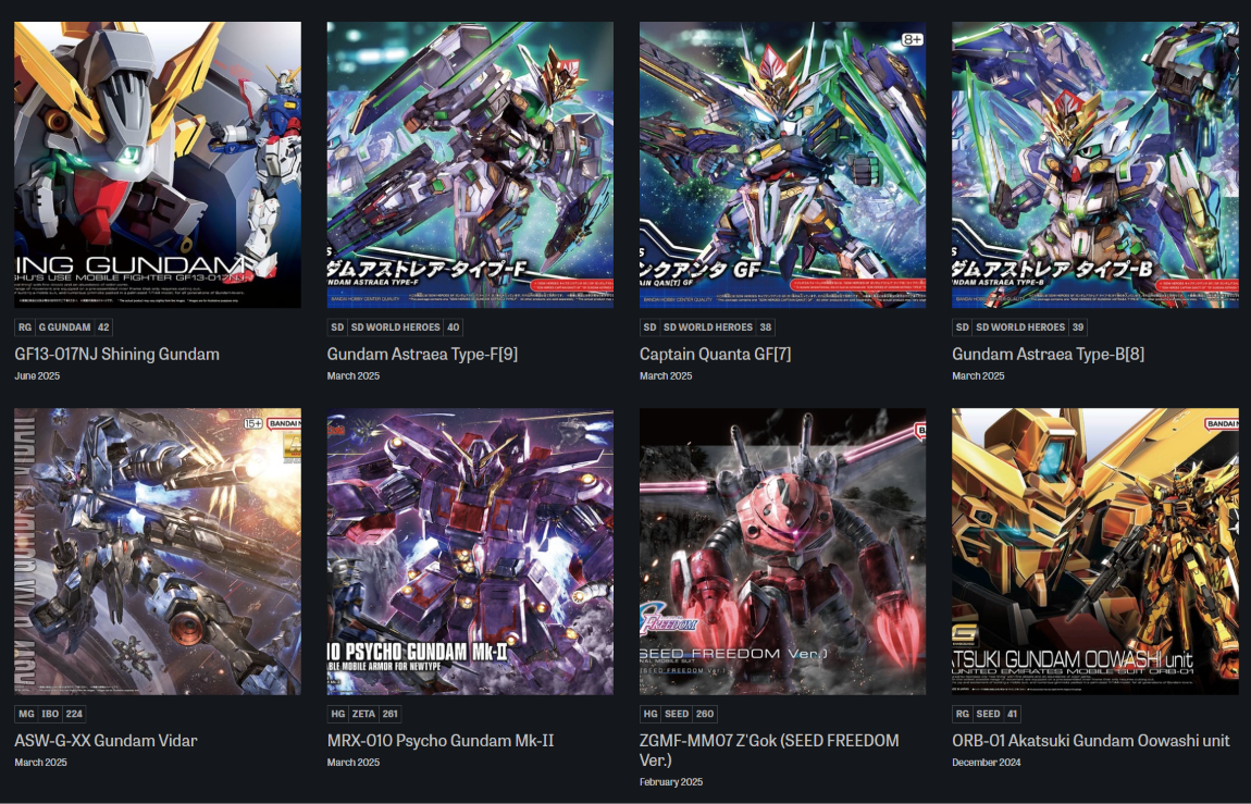 Gundam model kit releases